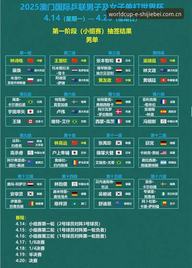 揭秘世界杯下注体验：2025官方入口背后的创新探索